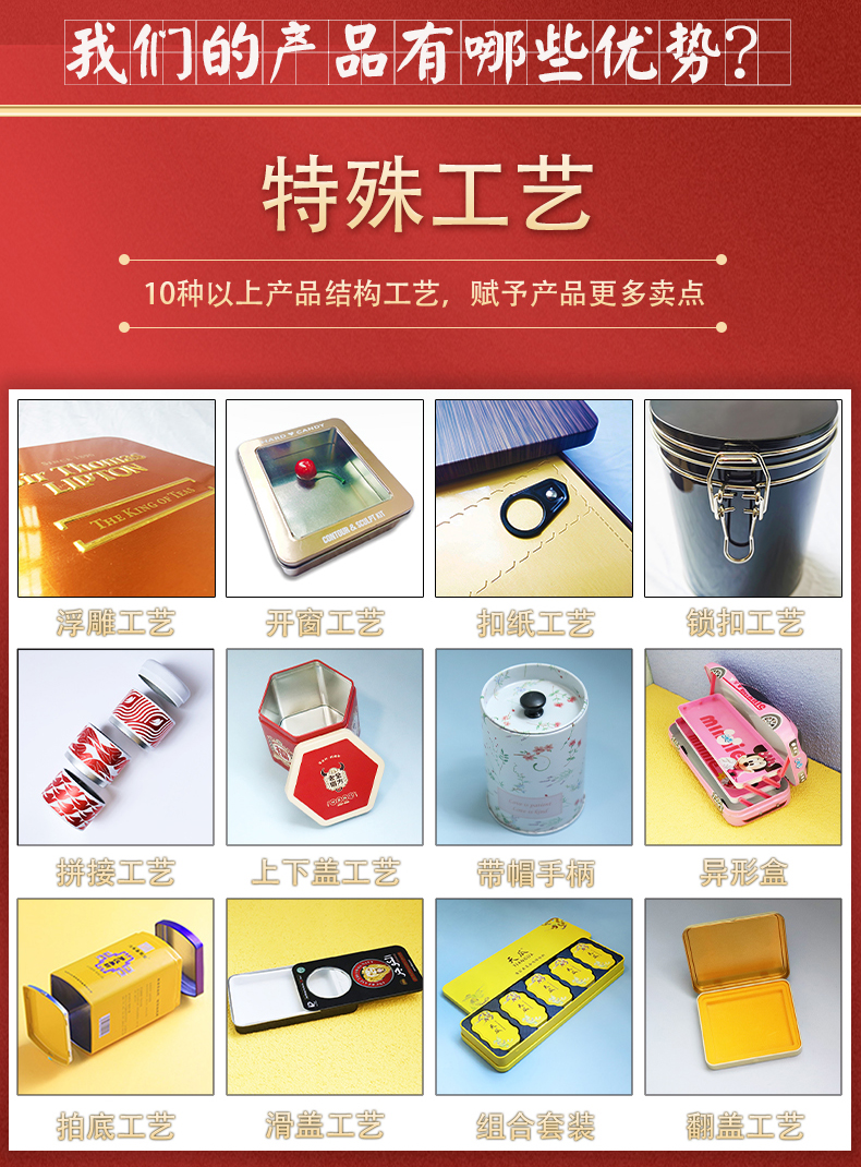 日用品眼鏡鐵盒 馬口鐵方形翻蓋鐵盒