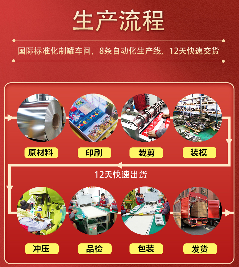 日用品眼鏡鐵盒 馬口鐵方形翻蓋鐵盒