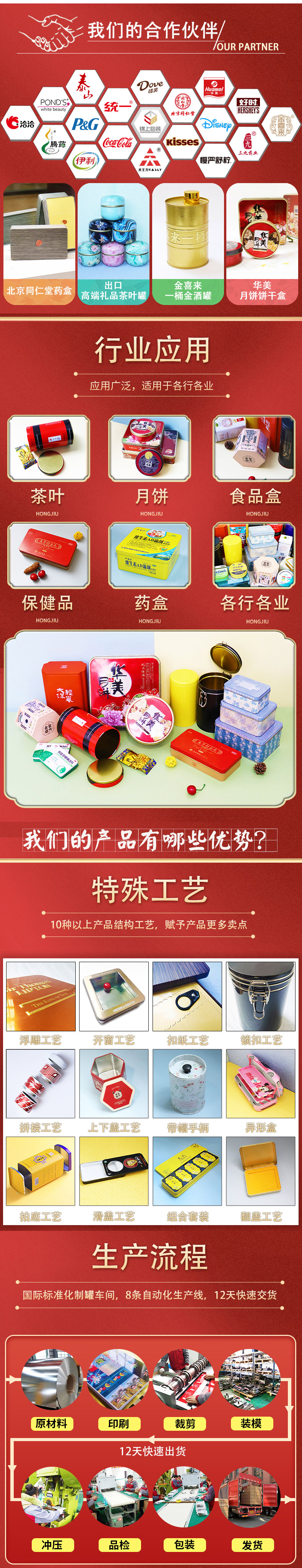 正方形馬口鐵盒   食品出口鐵盒鐵罐定制